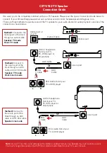 Preview for 1 page of Coby CSTV-130 Connection Manual