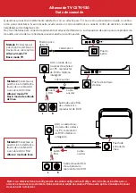 Preview for 2 page of Coby CSTV-130 Connection Manual