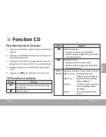 Preview for 51 page of Coby CX-CD240 Instruction Manual