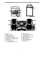 Preview for 4 page of Coby CXCD470 Instruction Manual