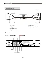 Предварительный просмотр 6 страницы Coby DVD-218 User Manual