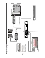 Предварительный просмотр 8 страницы Coby DVD-218 User Manual