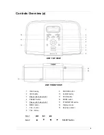 Preview for 8 page of Coby IR68N Instruction Manual