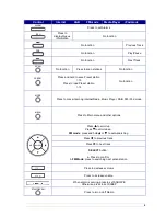 Preview for 9 page of Coby IR68N Instruction Manual