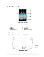 Preview for 10 page of Coby IR68N Instruction Manual