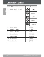 Preview for 16 page of Coby IR850 - Wireless Internet Radio System Instruction Manual