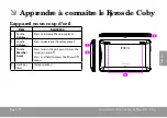 Предварительный просмотр 87 страницы Coby Kyros MID1024 Series Quick Start Manual