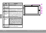 Предварительный просмотр 88 страницы Coby Kyros MID1024 Series Quick Start Manual