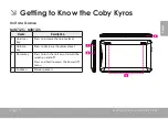 Preview for 5 page of Coby Kyros MID1125 Quick Start Manual