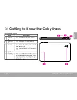 Preview for 5 page of Coby Kyros MID7012 Quick Start Manual