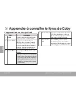 Preview for 88 page of Coby Kyros MID7015 Quick Start Manual