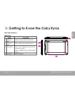 Preview for 5 page of Coby KYROS MID7120 Quick Start Manual