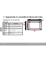 Preview for 94 page of Coby KYROS MID7120 Quick Start Manual