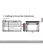 Preview for 5 page of Coby Kyros MID7127 Quick Start Manual