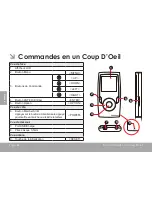 Предварительный просмотр 84 страницы Coby MP-620 4GB Instruction Manual