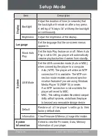 Preview for 36 page of Coby MP-705 1GB Instruction Manual