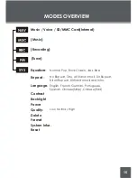 Предварительный просмотр 15 страницы Coby MP-C781 Instruction Manual