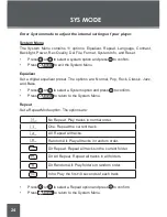 Предварительный просмотр 24 страницы Coby MP-C781 Instruction Manual