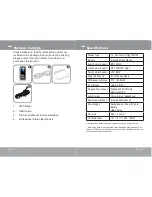 Preview for 4 page of Coby MP556-16G Instruction Manual