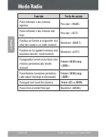 Preview for 62 page of Coby MP600-1G Instruction Manual