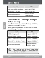 Preview for 98 page of Coby MP600-1G Instruction Manual