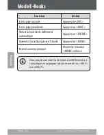 Preview for 104 page of Coby MP600-1G Instruction Manual