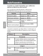 Preview for 106 page of Coby MP600-1G Instruction Manual