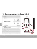 Предварительный просмотр 84 страницы Coby MP601 Series Instruction Manual