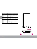 Preview for 4 page of Coby MP820 Quick Start Manual