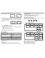 Preview for 5 page of Coby MPCD900 Instruction Manual