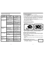 Preview for 7 page of Coby MPCD900 Instruction Manual