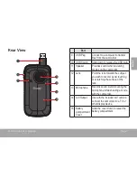 Предварительный просмотр 7 страницы Coby SNAPP CAM3005 Series Instruction Manual