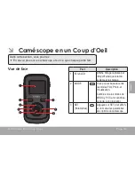 Предварительный просмотр 123 страницы Coby SNAPP CAM3005 Series Instruction Manual