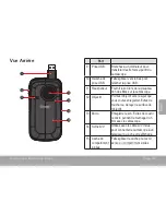 Предварительный просмотр 125 страницы Coby SNAPP CAM3005 Series Instruction Manual