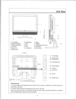 Preview for 6 page of Coby TF-DVD 1594 User Manual