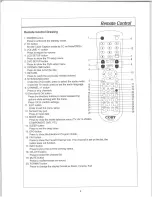 Preview for 7 page of Coby TF-DVD 1594 User Manual