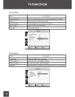 Предварительный просмотр 18 страницы Coby TF-DVD1971 Instruction Manual