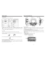 Preview for 3 page of Coby TF-DVD500 - DVD Player - 3.5 Manual