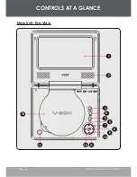 Preview for 14 page of Coby TF DVD7006 - DVD Player - 7 Instruction Manual