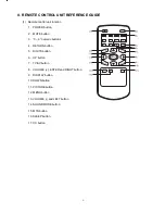 Предварительный просмотр 8 страницы Coby TF-TV2003 User Manual