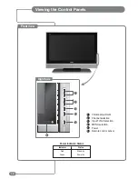 Предварительный просмотр 10 страницы Coby TF-TV2609 Operating Instructions Manual