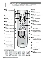 Предварительный просмотр 12 страницы Coby TF-TV2609 Operating Instructions Manual