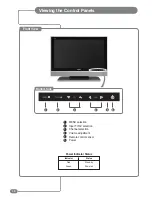 Предварительный просмотр 10 страницы Coby TF-TV3709 Operating Instructions Manual