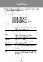 Preview for 28 page of Coby TFDVD1595 Instruction Manual