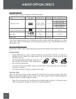 Preview for 6 page of Coby TFDVD560 - DVD Player - 3.5 Instruction Manual