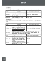 Preview for 24 page of Coby TFDVD560 - DVD Player - 3.5 Instruction Manual