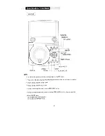 Предварительный просмотр 9 страницы Coby TFDVD7100 - DVD Player - 7 Owner'S Manual