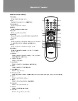 Preview for 10 page of Coby TFTV1524 - 15.4" LCD TV Instruction Manual