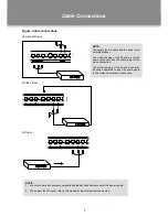 Preview for 13 page of Coby TFTV1524 - 15.4" LCD TV Instruction Manual