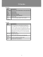 Preview for 15 page of Coby TFTV1524 - 15.4" LCD TV Instruction Manual